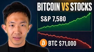 Bitcoin Falls as Stocks Rally. Can BTC Catch Up in June?