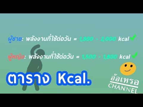 Bad เวียดนามเพื่อความแข็งแรง ต่อมลูกหมากและความอ่อนแออาการ