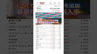 #NISA,#新NISA,#つみたてNISA,#iDeCo,#配当金,#配当利回り,#決算,#決算分析,#業績,#企業分析,#銘柄分析,#株予想,#株の買い方,#株の売り方,