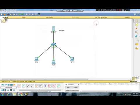 HTTP Server Cisco Packet Tracer