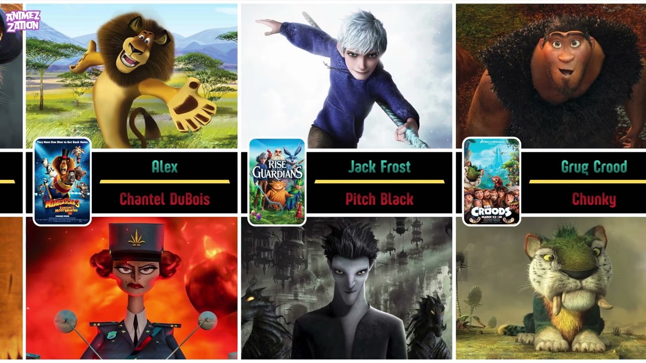 All Main Characters and Villains in DreamWorks Animation Movies #anime #animation #dreamworks