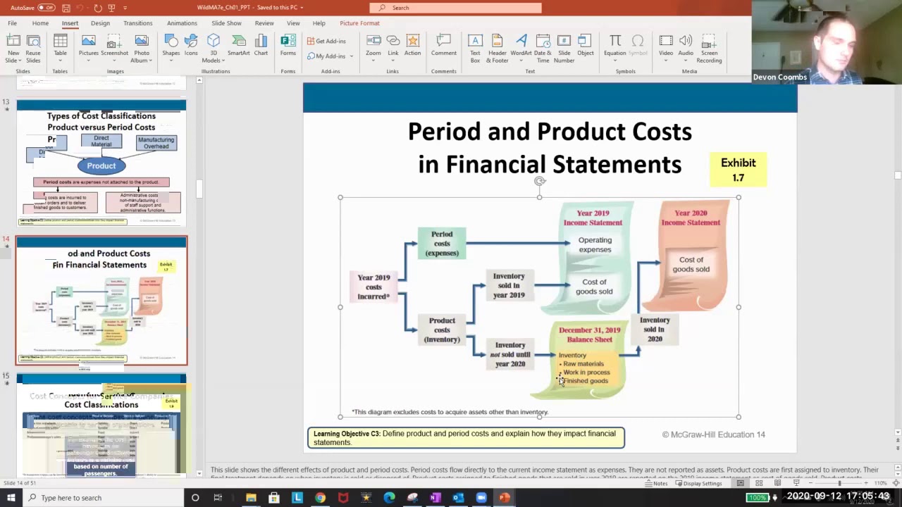 Product and Period Cost and Financial Statement Impact - Managerial Accounting