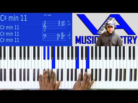 Learn to Play In Every Key Part 1 (It Belongs to You)