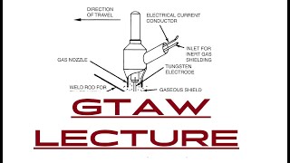 GTAW Lecture