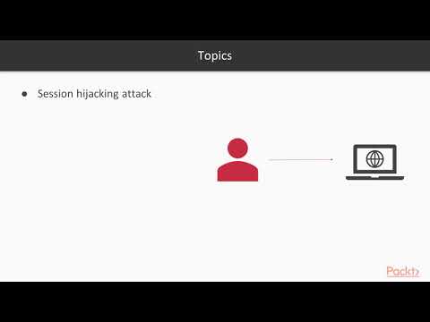 Hands On Incident Response Analysis Introducing the Section | packtpub com