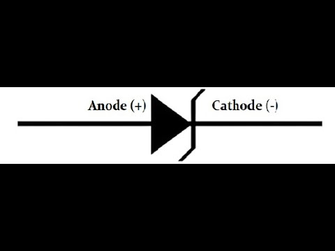 Zener Diodes in electric circuits   (Voltage Regulators)