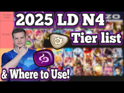 2025 Light & Dark 4 Star Units Tier List, What To Build or Feed? - Summoners War