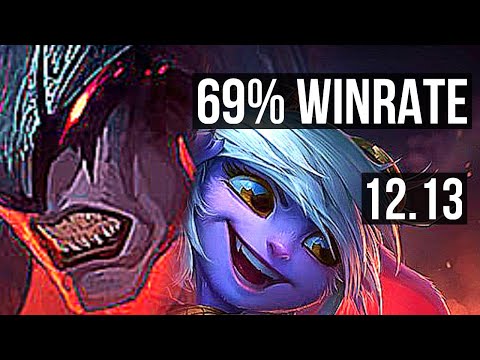 AATROX vs TRISTANA (TOP) | 8/0/5, 69% winrate, Legendary | EUW Diamond | 12.13