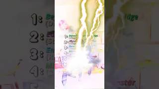 Download lagu Power Metal But It Keeps Getting MORE POWERFUL mp3