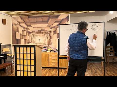 Matthäus Evangelium Kapitel 1 Vers für Vers