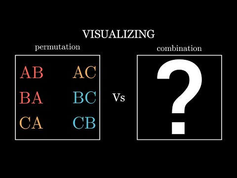 A visual explanation of permutation and combination