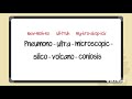 How To Pronounce The Longest Word In The English Dictionary