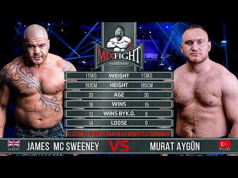 James Mc Sweeney Vs. Murat Aygün 100KG MFC Heavyweighttitle Tournament Full Fight | December 2019