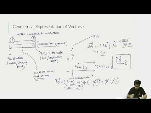 Vectors