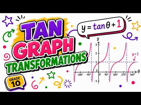 Transforming Tangent Graphs | Stretch & Shift Tan Graphs | Grade 10 CAPS Maths