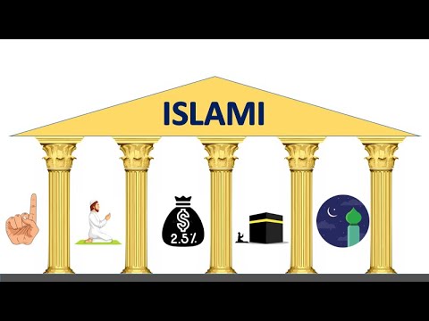 Cilat jane 5 shtyllat e fese Islame?