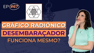 TUDO Sobre o GRÁFICO DESEMBARAÇADOR da RADIESTESIA TERAPÊUTICA | DOSE DE EQUILÍBRIO #067