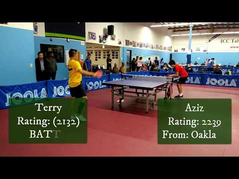 Aziz (2239) vs Terry (2132) at ICC Joola Winter Open on 2019-11-10: Men's Singles Round Robin