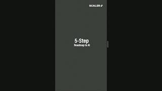 5-Step Artificial Intelligence Roadmap 2026 | 12-Month AI Guide | #shorts