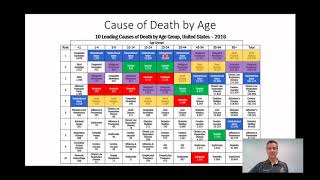 23 ExerciseLifetime1