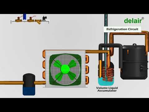 Refrigerated Air Dryers - Refrigerant Air Dryer Latest Price, Manufacturers & Suppliers Refrigerated Air Dryers - Refrigerant Air Dryer Latest Price, Manufacturers & Suppliers