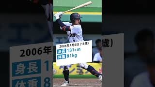【ドラフト2024】注目選手紹介『石塚裕惺』#野球 #プロ野球 #ドラフト #花咲徳栄
