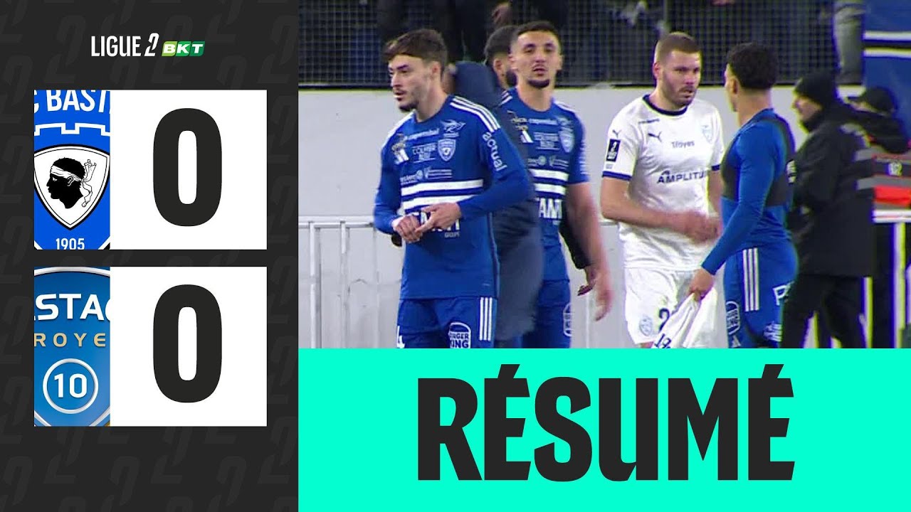 Troyes vs Pau Highlights