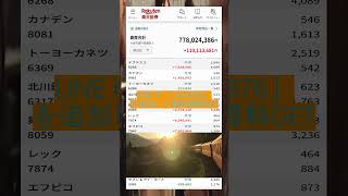 #日本経済,#マーケット,#相場,#株ニュース,#金融,#チャート,#テクニカル分析,#ファンダメンタル分析,#出来高,#株式投資初心者,#投資系YouTuber,