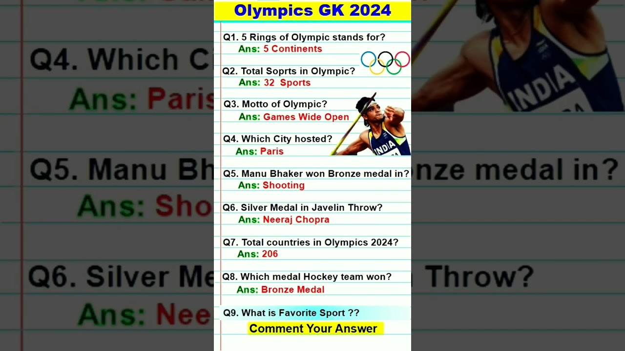 India Gk Questions | Sports GK | Current Affairs | #olympics #shorts #gk #knowledge #neerajchopra