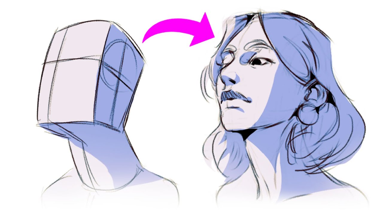 Como eu faço pra DESENHAR CABEÇA em QUALQUER ÂNGULO