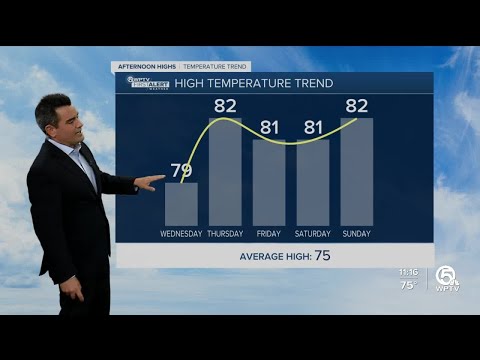 First Alert Weather Forecast for Afternoon of Wednesday, Jan. 18, 2023