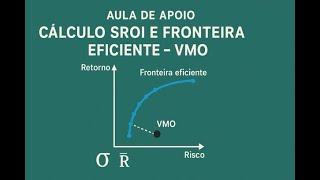 Encontro tira-dúvidas módulo 3 - VMO