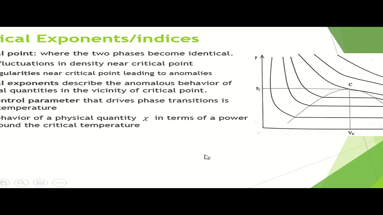 PG Phase Transition: Critical Exponents