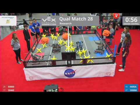 2017 VRC Res Q28 - 50000 3946E vs 9605A 1008M - 11 to 34