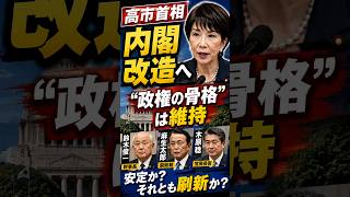 高市首相、内閣改造へ──「政権の骨格」は維持　#高市早苗 #高市首相 #高市政権 #内閣改造 #自民党 #麻生太郎 #鈴木俊一 #木原稔 #政治ニュース #ニホンズカン