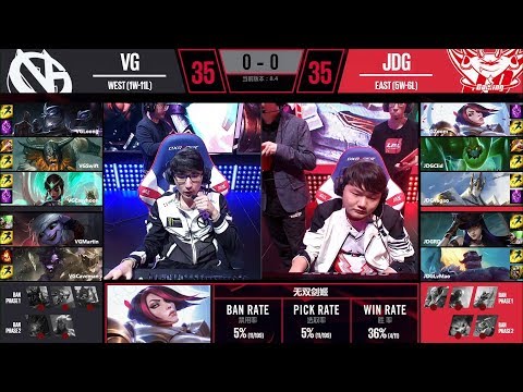 【LPL春季賽】第7週 VG vs JDG #1