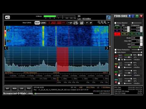 MW DX: CFGO Ottawa 1200 kHz received in Germany