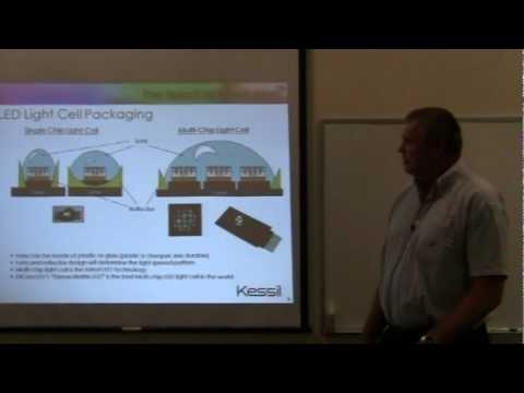 Kessil H150 LED Grow Light | Planet Natural