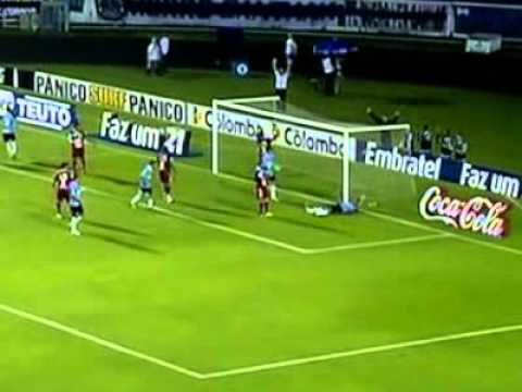 Gols Grêmio 6x0Inter-SM