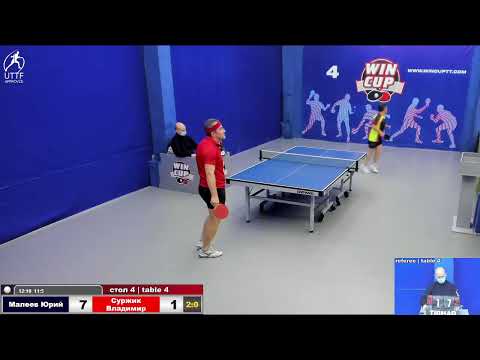 15:00 Малеев Юрий 3-0 Суржик Владимир  стол 4  ЮГ-3  24.10.21