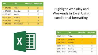 Highlight Weekdays and Weekends Using Conditional Formatting in Excel