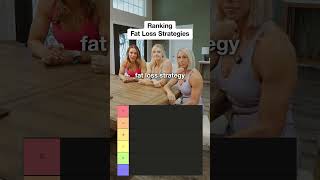 Ranking Fat Loss Strategies Pt.1