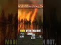 Intense wildfires over 100 feet away rarely ignite homes directly through radiant heat, tests show.