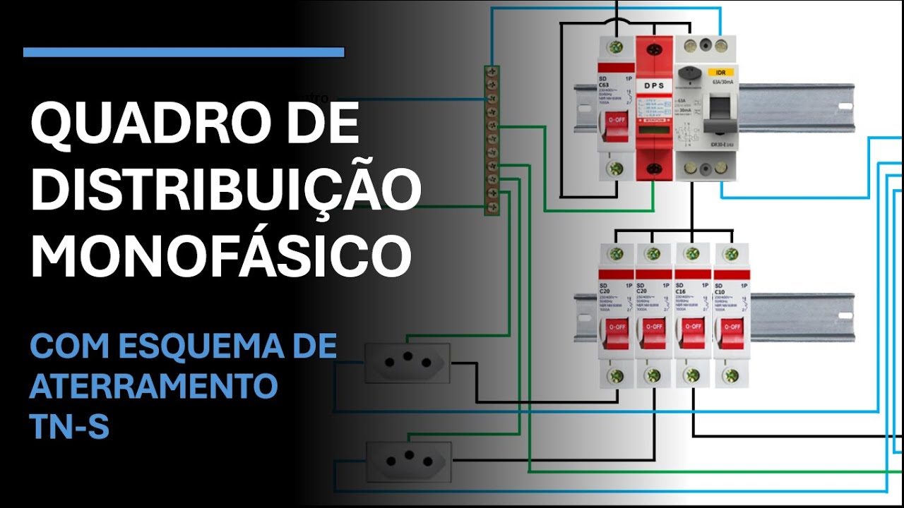 QUADRO de distribuição MONOFÁSICO com esquema TN-S.