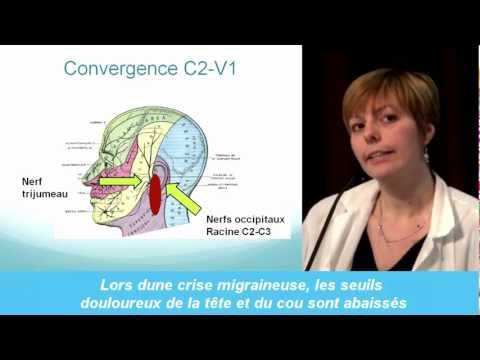 comment traiter migraine ophtalmique