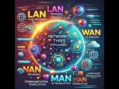 Networking Basics for Beginners: English-Arabic Tech Vocabulary