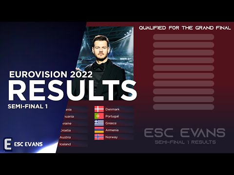 Eurovision 2022 - First Semi-Final - Results