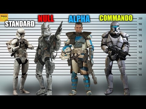 How the Clone Special Forces Program Started