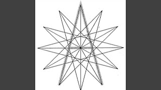 I Don&#39;t Know, But I&#39;m Gonna Find Out