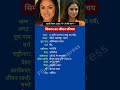 सिमरन का जीवन परिचय Simran